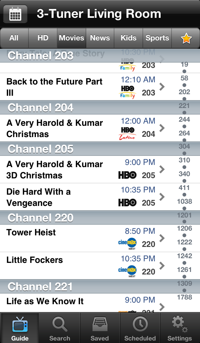Channel guide